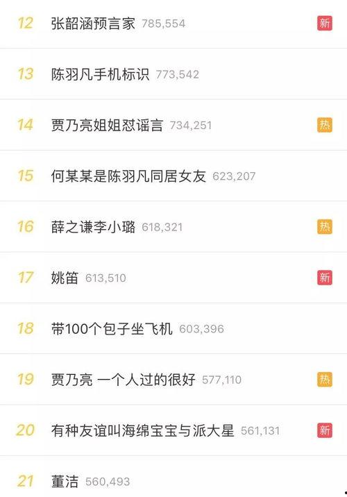 吃瓜遇热搜,揭秘网络舆论背后的故事