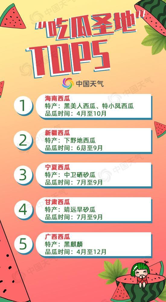 吃货吃瓜标题文案怎么写,吃货吃瓜，尽享味蕾盛宴与娱乐狂欢