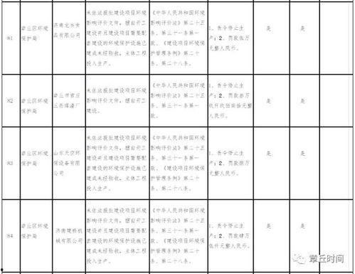 吃瓜领罚单,领罚单警示社会