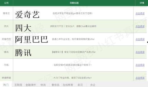 2021考研前吃瓜,吃瓜群众围观考研风云